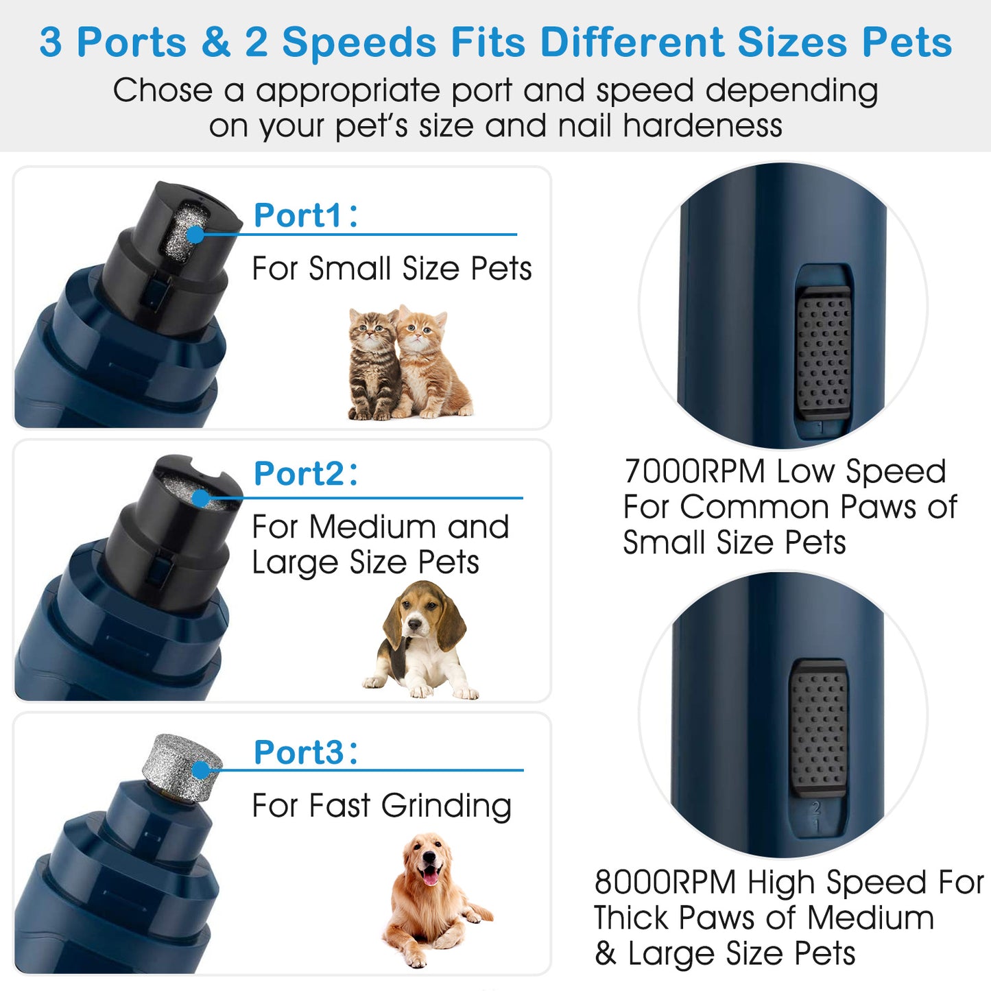 Quiet Pet Nail Grinder — 3-Port USB Rechargeable