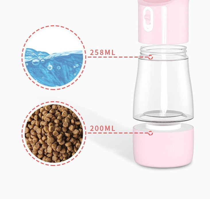 2-in-1 Pet Water & Food Bottle for Travel