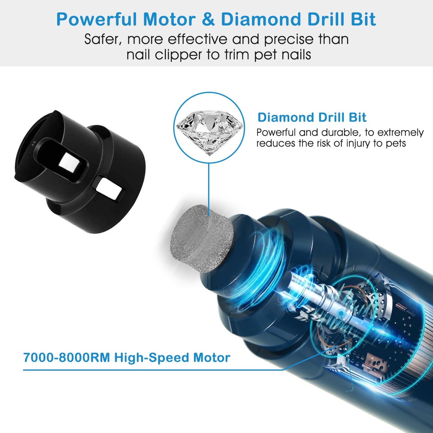 Quiet Pet Nail Grinder — 3-Port USB Rechargeable